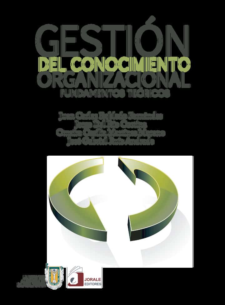 Gestión del conocimiento organizacional. Fundamentos teóricos