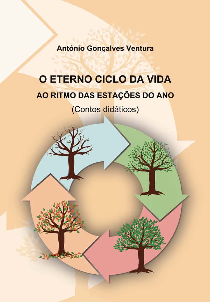 O ETERNO CICLO DA VIDA: AO RITMO DAS ESTAÇÕES DO ANO