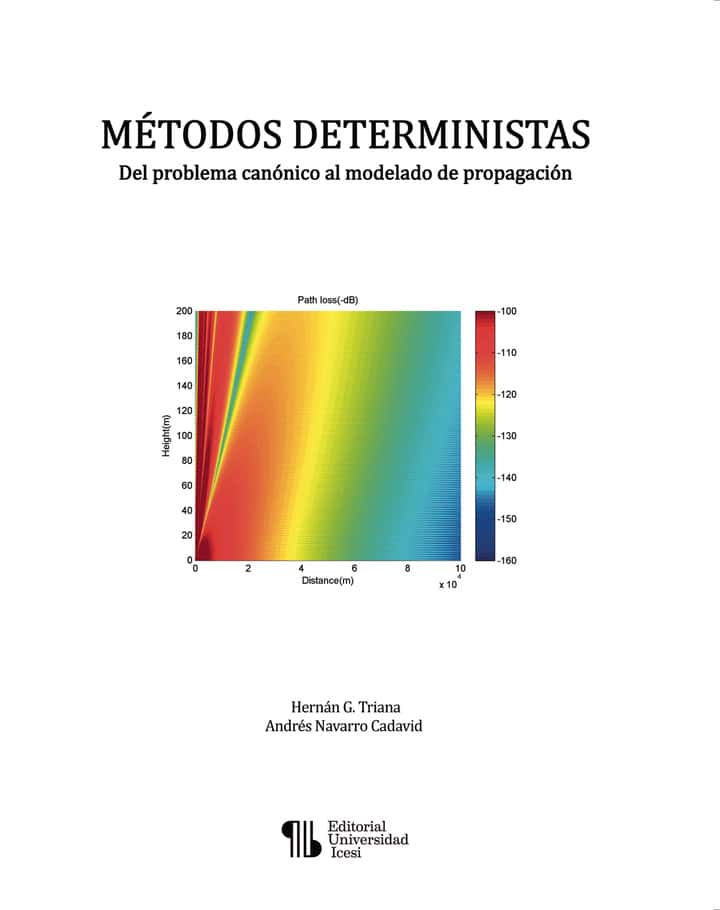 Métodos deterministas