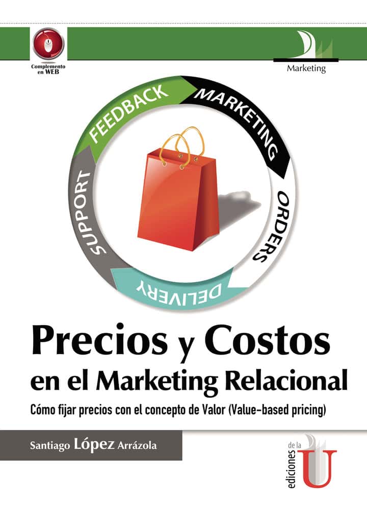 Precios y costos en el marketing relacional, cómo fijar precios con el concepto de valor (Value-based pricing)