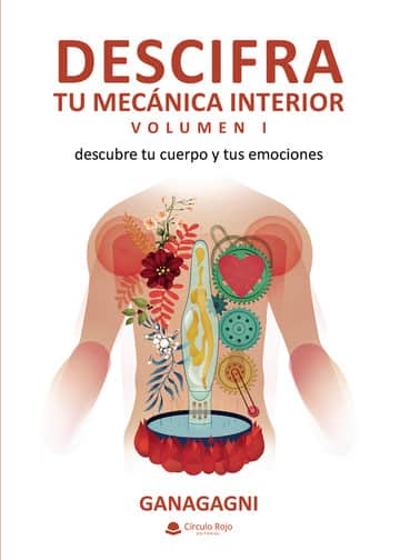 Descifra tu mecánica interior