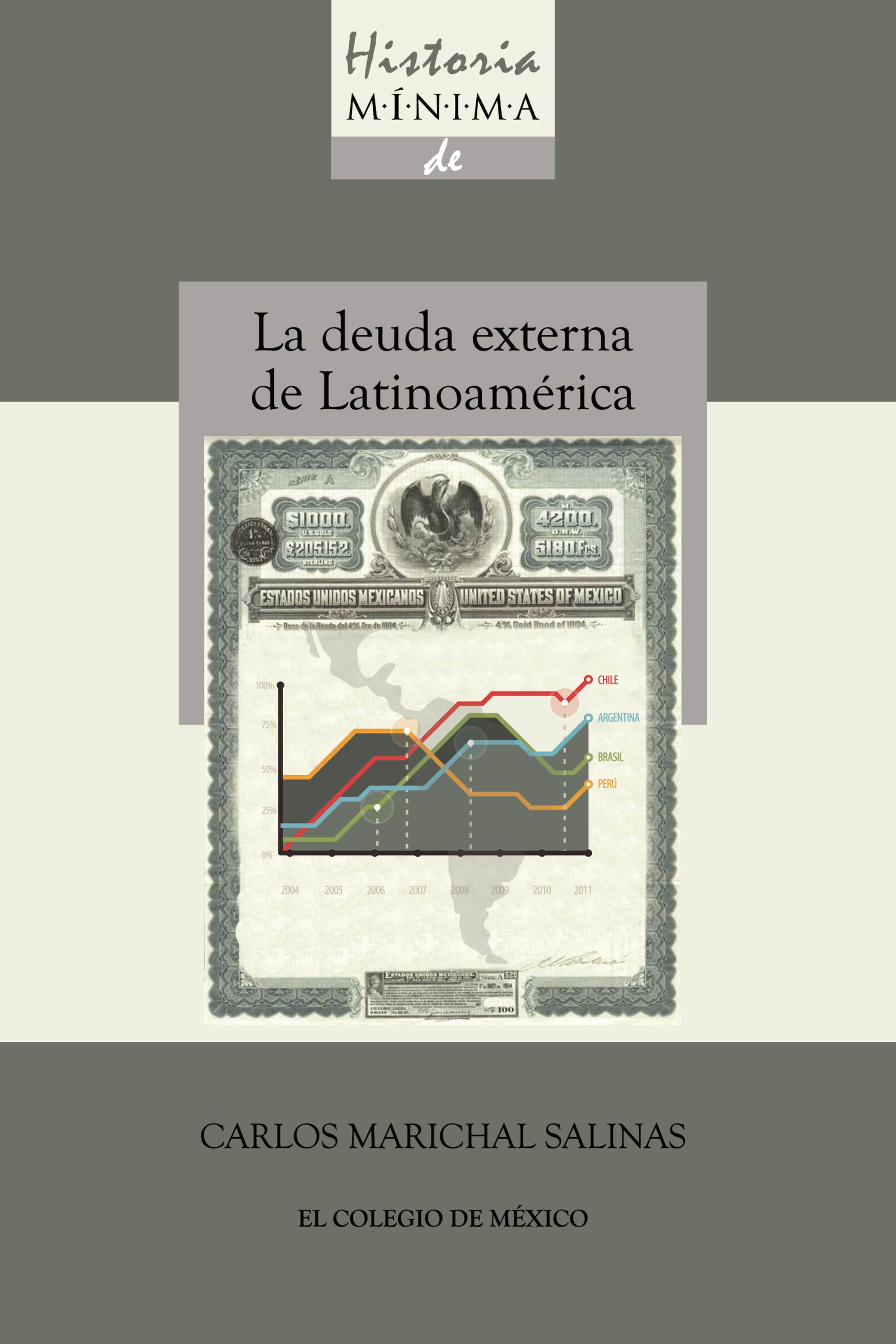 Historia minima de la deuda externa de latinoamérica, 1820-2010