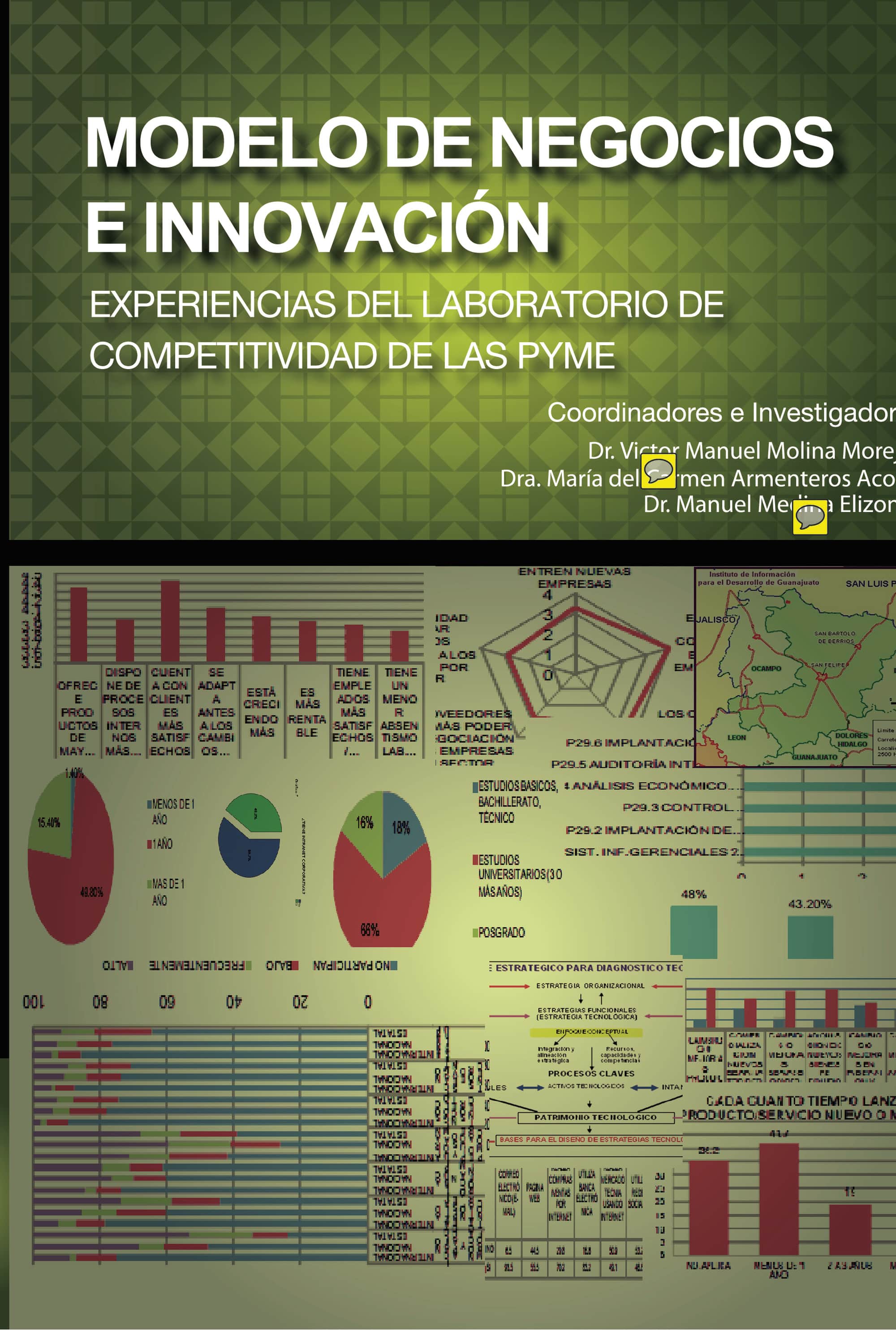 Modelo de negocios e innovación: Experiencias del laboratorio de competitividad de las PyME