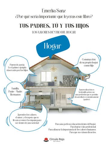 Tus padres, tú y tus hijos