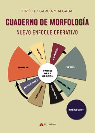 Cuaderno de morfología