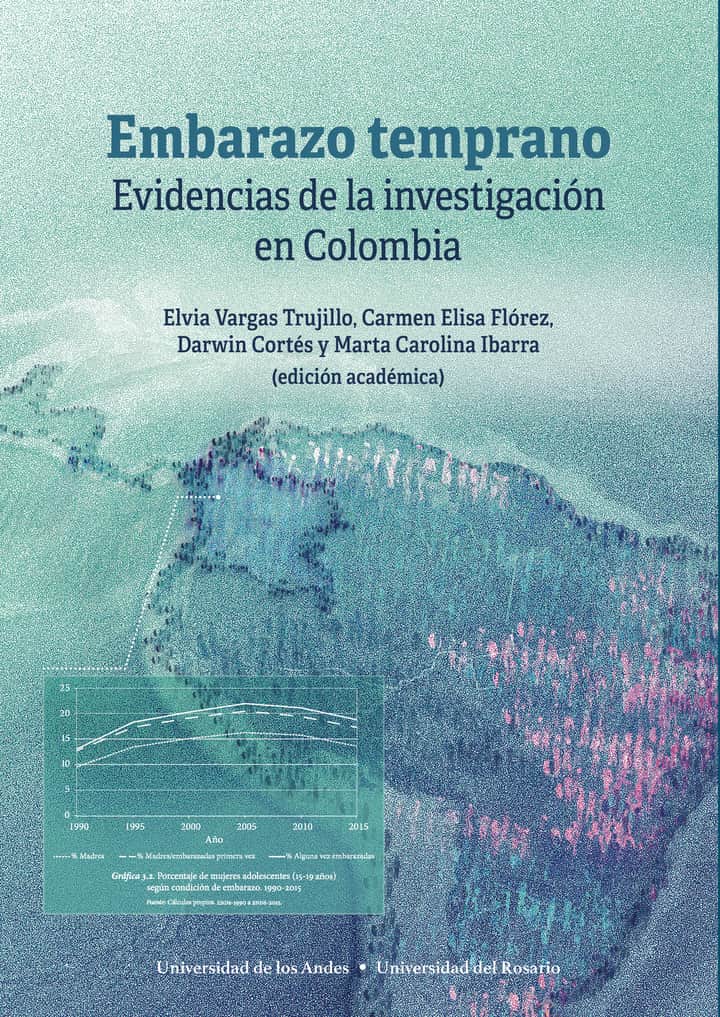 Embarazo Temprano. Evidencias de la investigación en Colombia