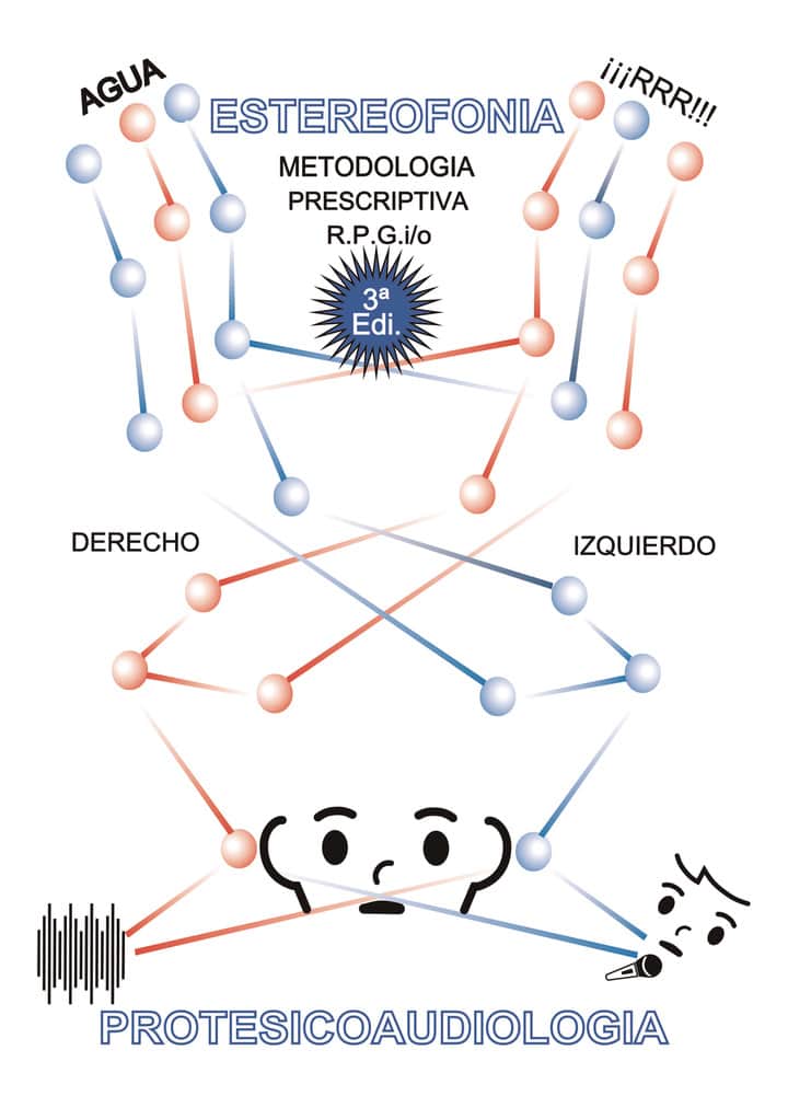 Protesicoaudiología
