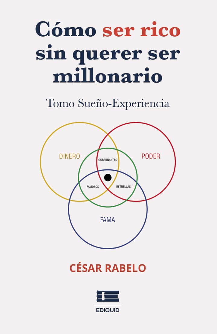 Cómo ser rico sin querer ser millonario: Tomo Sueño-Experiencia