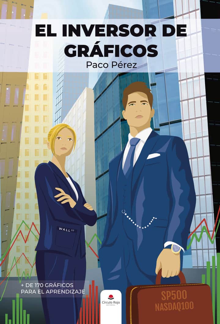 El inversor de gráficos