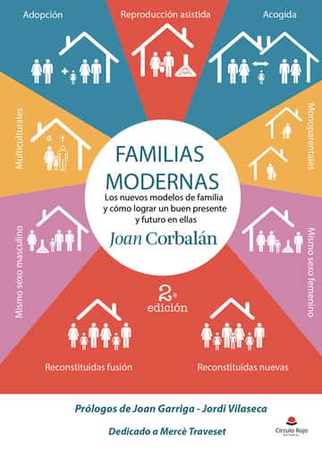 FAMILIAS MODERNAS Los nuevos modelos de familia y cómo lograr un buen presente y futuro en ellas
