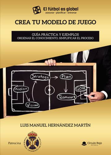 CREA TU MODELO DE JUEGO. Guía práctica y ejemplos. Ordenar el conocimiento, simplificar el proceso