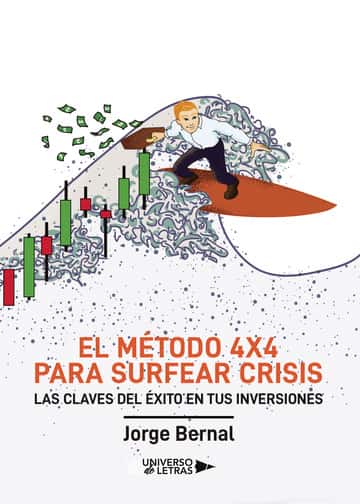 El método 4x4 para surfear crisis: LAS CLAVES DEL ÉXITO EN TUS INVERSIONES