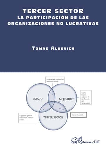 Tercer sector. La participación de las organizaciones no lucrativas.
