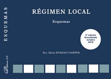 Régimen Local. Esquemas.