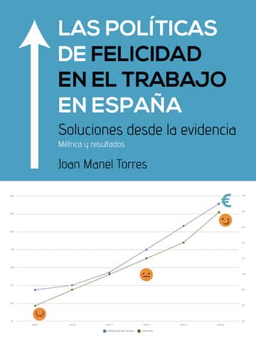 Las políticas de felicidad en el trabajo en España