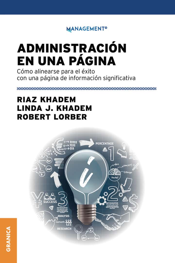 Administración en una página: Cómo alinearse para el éxito con una página de información significativa