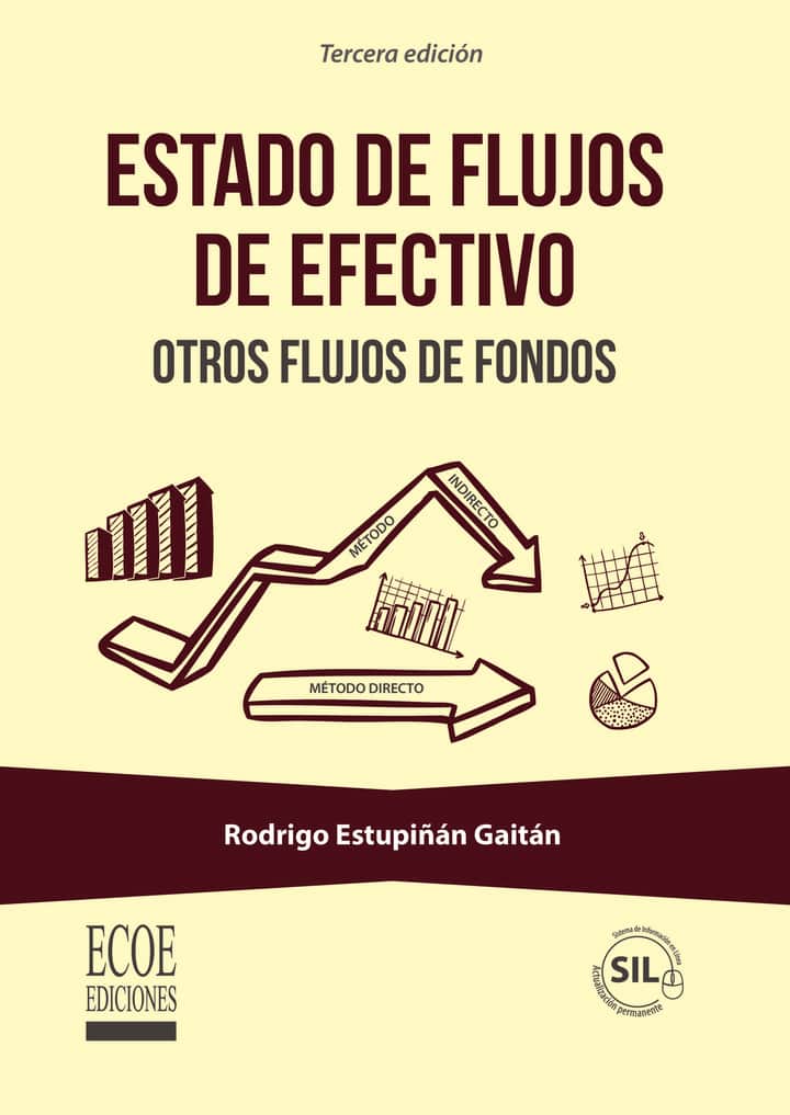 Estado de flujos de efectivo: Otros flujos de fondos