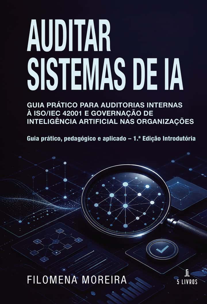 Auditar sistemas de IA